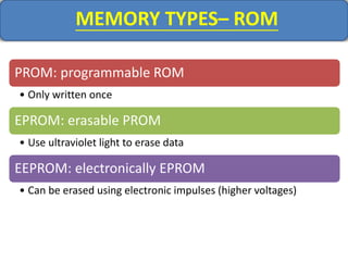 MEMORY TYPES– ROM
PROM: programmable ROM
• Only written once
EPROM: erasable PROM
• Use ultraviolet light to erase data
EEPROM: electronically EPROM
• Can be erased using electronic impulses (higher voltages)
 