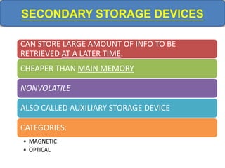SECONDARY STORAGE DEVICES
CAN STORE LARGE AMOUNT OF INFO TO BE
RETRIEVED AT A LATER TIME.
CHEAPER THAN MAIN MEMORY
NONVOLATILE
ALSO CALLED AUXILIARY STORAGE DEVICE
CATEGORIES:
• MAGNETIC
• OPTICAL
 