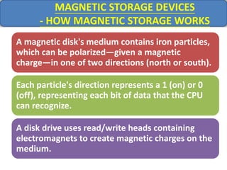 MAGNETIC STORAGE DEVICES
- HOW MAGNETIC STORAGE WORKS
A magnetic disk's medium contains iron particles,
which can be polarized—given a magnetic
charge—in one of two directions (north or south).
Each particle's direction represents a 1 (on) or 0
(off), representing each bit of data that the CPU
can recognize.
A disk drive uses read/write heads containing
electromagnets to create magnetic charges on the
medium.
 