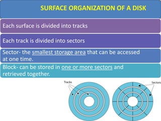SURFACE ORGANIZATION OF A DISK
Each surface is divided into tracks
Each track is divided into sectors
Sector- the smallest storage area that can be accessed
at one time.
Block- can be stored in one or more sectors and
retrieved together.
 