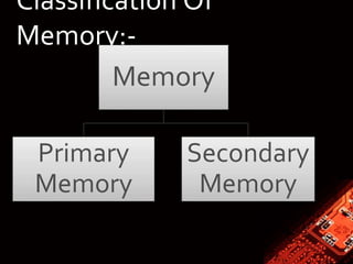 Computer memory | PPT