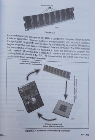 Computer memory book notes | PDF