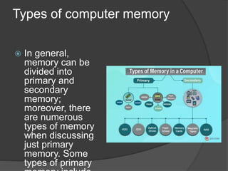 COMPUTER MEMORY.pptx