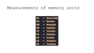 Measurements of memory units
 