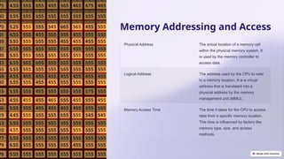 Memory Addressing and Access
Physical Address The actual location of a memory cell
within the physical memory system. It
is used by the memory controller to
access data.
Logical Address The address used by the CPU to refer
to a memory location. It is a virtual
address that is translated into a
physical address by the memory
management unit (MMU).
Memory Access Time The time it takes for the CPU to access
data from a specific memory location.
This time is influenced by factors like
memory type, size, and access
methods.
 