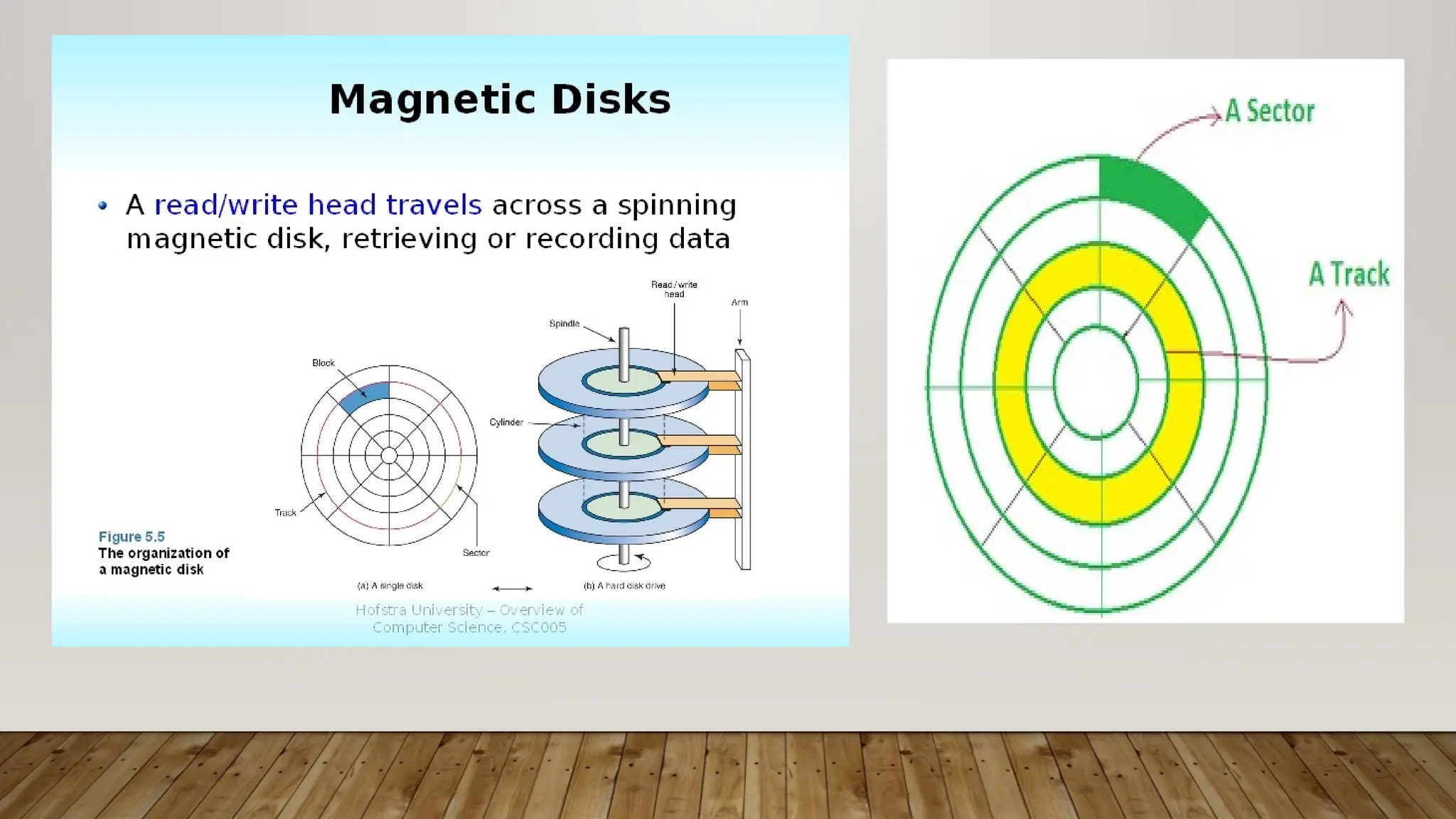 Computer Memory.pptx with its types and storage | PPTX