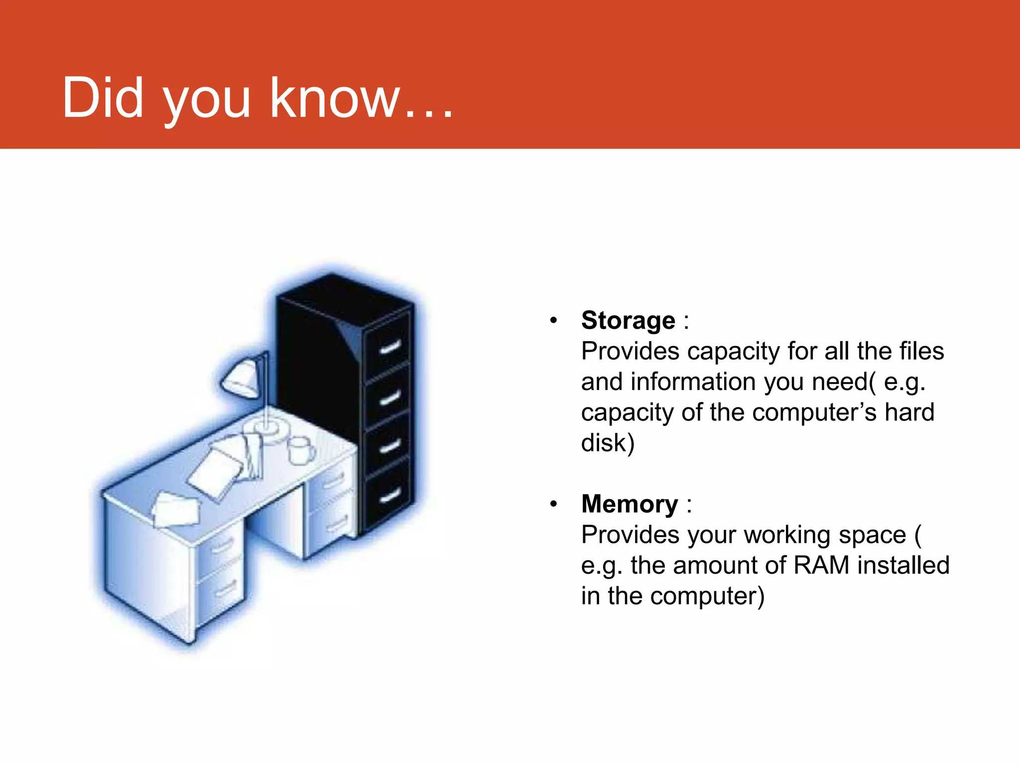 Did you know…


                • Storage :
                  Provides capacity for all the files
                  and information you need( e.g.
                  capacity of the computer’s hard
                  disk)

                • Memory :
                  Provides your working space (
                  e.g. the amount of RAM installed
                  in the computer)
 