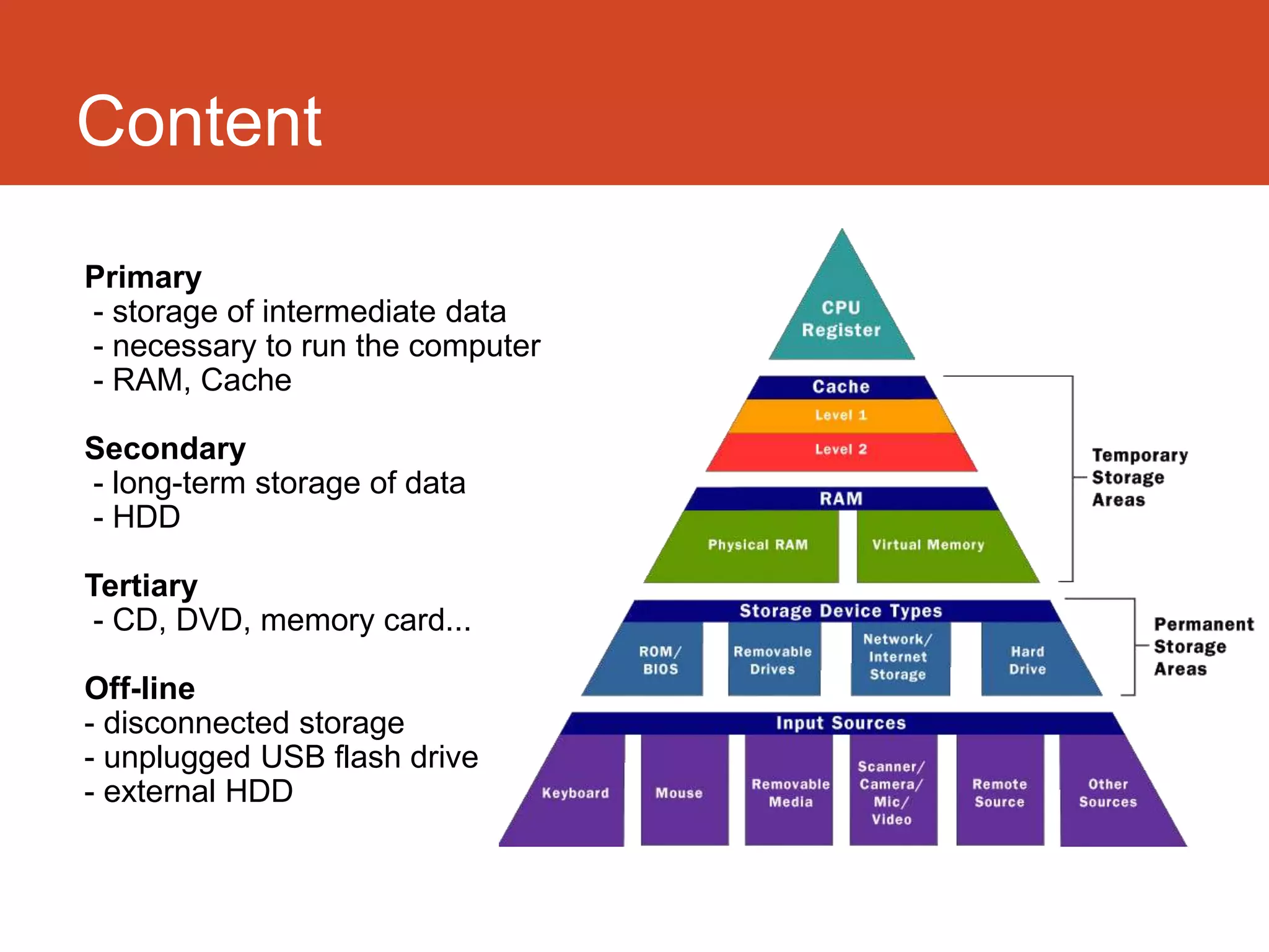 Overview

Primary
- storage of intermediate data
- necessary to run the computer
- RAM, Cache

Secondary
- long-term storage of data
- HDD

Tertiary
 - CD, DVD, memory card...

Off-line
- disconnected storage
- unplugged USB flash drive
- external HDD
 