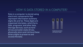 COMPUTER MEMORY PPT by mufaddal and ataullah.pptx