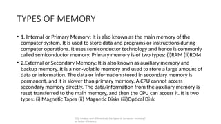 Comprehensive Overview of Computer Memory Types and Hierarchy for ...