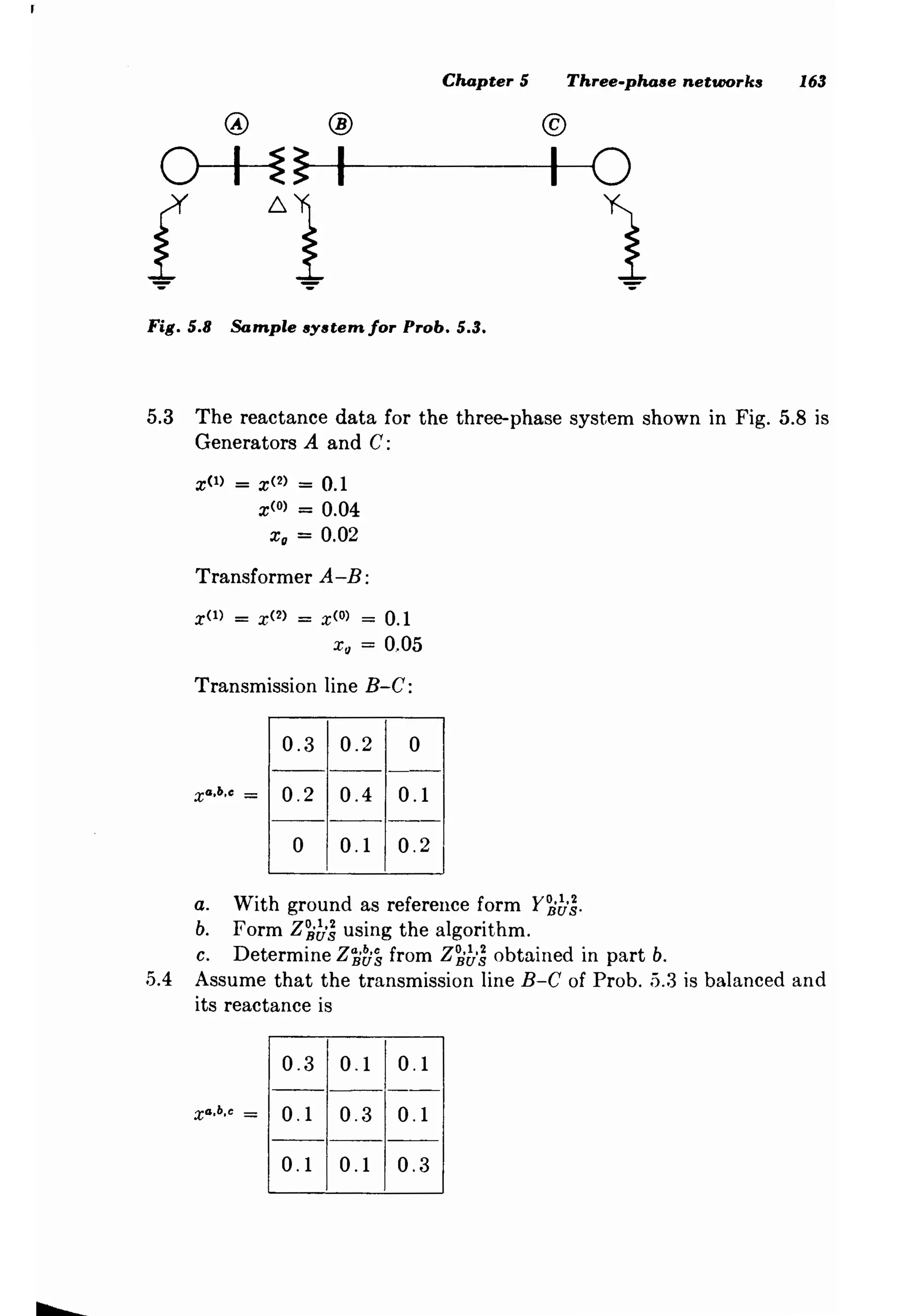Computer Methods in Power Systems Analysis. STAGG and ELABIAD.pdf