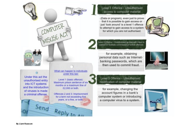 Computer misuse act 1990