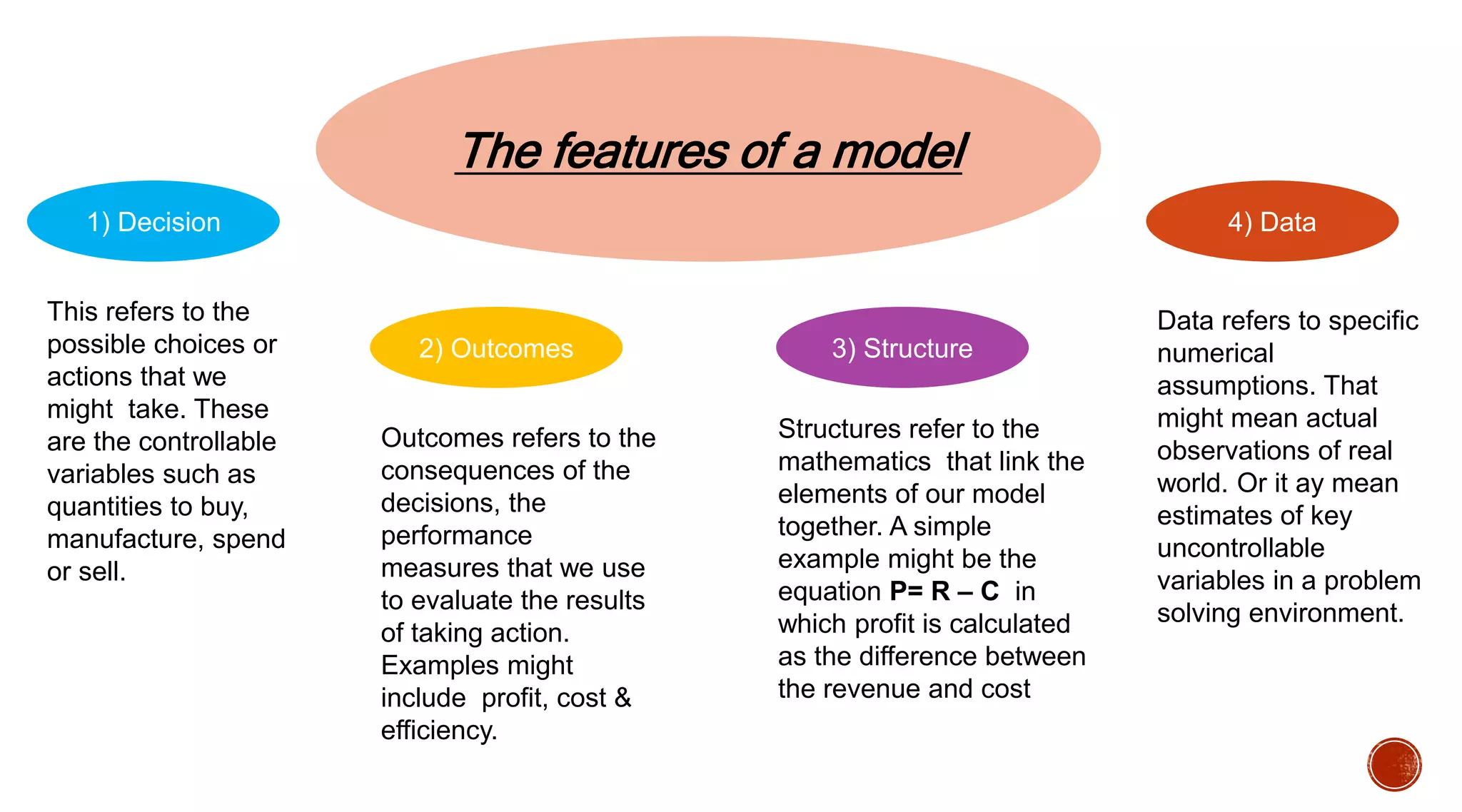 1) Decision
2) Outcomes 3) Structure
4) Data
This refers to the
possible choices or
actions that we
might take. These
are the controllable
variables such as
quantities to buy,
manufacture, spend
or sell.
Outcomes refers to the
consequences of the
decisions, the
performance
measures that we use
to evaluate the results
of taking action.
Examples might
include profit, cost &
efficiency.
Structures refer to the
mathematics that link the
elements of our model
together. A simple
example might be the
equation P= R – C in
which profit is calculated
as the difference between
the revenue and cost
Data refers to specific
numerical
assumptions. That
might mean actual
observations of real
world. Or it ay mean
estimates of key
uncontrollable
variables in a problem
solving environment.
The features of a model
 