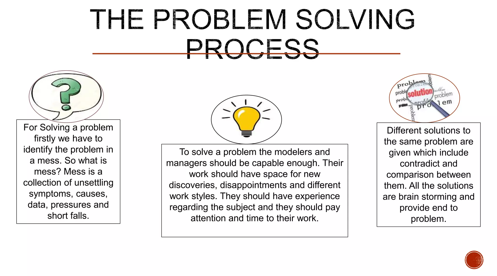 To solve a problem the modelers and
managers should be capable enough. Their
work should have space for new
discoveries, disappointments and different
work styles. They should have experience
regarding the subject and they should pay
attention and time to their work.
For Solving a problem
firstly we have to
identify the problem in
a mess. So what is
mess? Mess is a
collection of unsettling
symptoms, causes,
data, pressures and
short falls.
Different solutions to
the same problem are
given which include
contradict and
comparison between
them. All the solutions
are brain storming and
provide end to
problem.
 