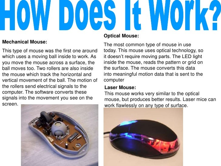 computer mouse how a computer mouse works