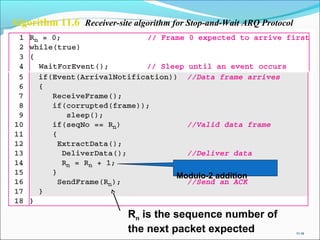 Computer network | PPT
