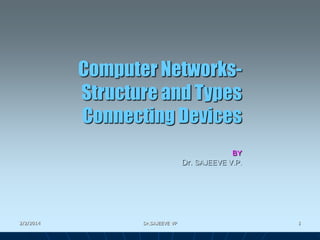 Computer NetworksStructure and Types
Connecting Devices
BY
Dr. SAJEEVE V.P.

2/2/2014

Dr.SAJEEVE VP

1

 