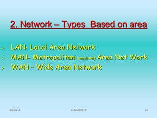 2. Network – Types Based on area




LAN- Local Area Network
MAN- Metropolitan (medium) Area Net Work
WAN – Wide Area Network

2/2/2014

Dr.SAJEEVE VP

16

 