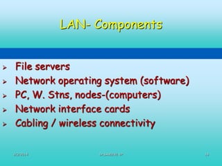 LAN- Components







File servers
Network operating system (software)
PC, W. Stns, nodes-(computers)
Network interface cards
Cabling / wireless connectivity
2/2/2014

Dr.SAJEEVE VP

18

 