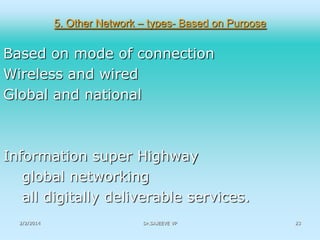 5. Other Network – types- Based on Purpose

Based on mode of connection
Wireless and wired
Global and national

Information super Highway
global networking
all digitally deliverable services.
2/2/2014

Dr.SAJEEVE VP

23

 