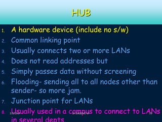 HUB
1.
2.
3.
4.

5.
6.

7.
8.

A hardware device (include no s/w)
Common linking point
Usually connects two or more LANs
Does not read addresses but
Simply passes data without screening
Flooding- sending all to all nodes other than
sender- so more jam.
Junction point for LANs
Usually used in a campus to connect to LANs

2/2/2014

Dr.SAJEEVE VP

25

 