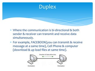 Where the communication is bi-directional & both sender & receiver can transmit and receive data simultaneously.For example, FACEBOOK(you can transmit & receive message at a same time), Cell Phone & computer (download & up load files at same time).Duplex