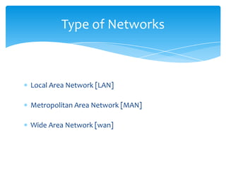 Local Area Network [LAN]Metropolitan Area Network [MAN]Wide Area Network [wan]Type of Networks