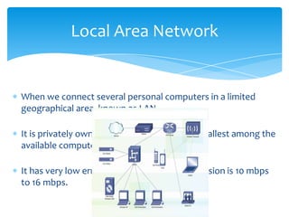 When we connect several personal computers in a limited geographical area  known as LAN. It is privately owned networks that are the smallest among the available computer networks.It has very low error rates & speed of transmission is 10 mbps to 16 mbps.Local Area Network
