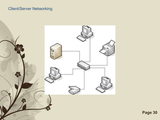 Computer network | PPT