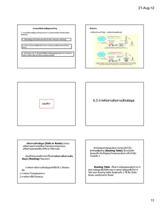 21-Aug-12




                 ระบบเครือข่ายส ัญญาณวิทยุ                                ต ัวอย่าง

 2. ระบบเครือข่ายสัญญาณวิทยุแบบกระจาย (Decentralized Packet Radio         การสือสารระบบนี ได ้แก่ เครือข่ายว ิทยุสมัครเล่น
 Network)

  • ใช ้ช่องสัญญาณว ิทยุเพียงช่องเดียวสําหรับการส่งและการรับข ้อมูล


  • การทํางานในระบบนีคล ้ายกับการทํางานในระบบเครือข่ายเฉพาะบริเวณ
  ทัวไป


  • โพรโทคอล AX.25 ซึงอยูในชันสือสารเชือมต่อข ้อมูล(data link network)
                             ่
  ได ้รับการพัฒนาขึนมาสําหรับระบบเครือข่ายชนิดนี




                                                                              6.3 การค ้นหาเส ้นทางเดินข ้อมูล
                               มณฑิรา




       เส้นทางเดินข้อมูล (Path or Route) บนระบ
   เครือข่ายถูกกําหนดขึนมาโดยประเภทของระบบ
   เครือข่ายและซอฟต์แวร์ทนํ ามาใช ้ควบคุม
                          ี                                                    ส่วนใหญ่แล ้วข ้อมูลเส ้นทางจะถูกเก็บไว ้ใน
                                                                          ตารางเส้นทาง (Routing Table) ซึงจะบันทึก
                                                                          ข ้อมูลเกียวกับทีอยูของโหนดและเส ้นทางทีจะไปยัง
                                                                                              ่
     ต ้องมีโปรแกรมทีทําหน ้าทีในการค้นหาเส้นทางเดิน                      โหนดนัน ๆ
  ข้อมูล (Routing) โดยเฉพาะ


      การค ้นหาเส ้นทางเดินข ้อมูลเกิดขึนได ้ 2 ลักษณะ                          Routing Table เป็ นตารางข ้อมูลของเส ้นทางการ
  คือ                                                                    ส่งผ่านข ้อมูลเพือใช ้พิจารณาการส่งผ่านข ้อมูลซึงในการ
1.การค ้นหาโหนดศูนย์กลาง                                                 ได ้มาของ Routing table มีอยูด ้วยกัน 2 วิธ ี คือ Static
                                                                                                       ่
                                                                         Route และDynamic Route
2.การค ้นหาทีตัวโหนดเอง




                                                                                                                                    11
 
