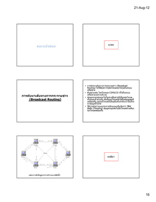 21-Aug-12




             จบการนําเสนอ                                                นวพร




                                              • การค ้นหาเส ้นทางการกระจายข่าว (Broadcast
                                                Routing) ใช ้วิธส่งข่าวไปยังโหนดทุกโหนดในระบบ
                                                                 ส่
                                                                 ี
                                                เครือข่าย
                                              • ตัวอย่างเช่น โพรโทคอล CSMA/CD ทีใช ้ในระบบ
                                                เครือข่ายเฉพาะบริเวณ
          ้
การค้นหาเสนทางการกระจายข่าว                   • ข ้อมูลจะถูกส่งออกไปในสายสือสารทีเชือมต่อโหนด
    (Broadcast Routing)                         ทังหมดเข ้าด ้วยกัน ดังนันทุกโหนดจึงได ้รับข ้อมูลชุดนี
                                                เหมือนกัน แต่จะมีโหนดทีเป็ นผู ้รับทีแท ้จริงเท่านันทีจะ
                                                นํ าข ้อมูลนีไปใช ้
                                              • วิธการส่งข่าวแบบกระจายอีกแบบหนึงเรียกว่า วิธฟ
                                                    ี                                              ี
                                                ลัดดิง (Flooding) ข ้อมูลจะถูกส่งไปยังโหนดข ้างเคียง
                                                ทุกโหนดพร ้อมกัน




                                                                        นนธิยา




    แสดงการส่ งข้ อมูลกระจายข่ าวแบบฟลัดดิง




                                                                                                             16
 