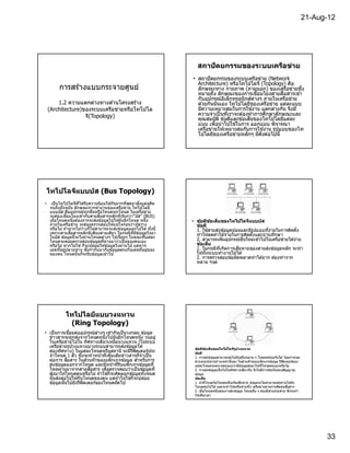 21-Aug-12




                                                                      สถาปัตยกรรมของระบบเครือข่าย
                                                                    • สถาปั ตยกรรมของระบบเครือข่าย (Network
                                                                      Architecture) หรือโทโปโลจี (Topology) คือ
         การสร ้างแบบกระจายศูนย์                                      ลักษณะทาง กายภาพ (ภายนอก) ของเครือข่ายซึง
                                                                      หมายถึง ลักษณะของการเชือมโยงสายสือสารเขา     ้
                                                                      กับอุปกรณ์อเล็กทรอนิกส์ตางๆ ภายในเครือข่าย
                                                                                      ิ             ่
        1.2 ความแตกต่างทางด ้านโครงสร ้าง                             ด ้วยกันนันเอง โทโปโลยีของเครือข่าย แต่ละแบบ
    (Architecture)ของระบบเครือข่ายหรือโทโปโล                                                      ้
                                                                      มีความเหมาะสมในการใชงาน แตกต่างกัน จึงมี
                   จี(Topology)                                       ความจําเป็ นทีเราจะต ้องทําการศึกษาลักษณะและ
                                                                      คุณสมบัต ิ ข ้อดีและข ้อเสียของโทโปโลยีแต่ละ
                                                                                         ้
                                                                      แบบ เพือนําไปใชในการ ออกแบบ พิจารณา
                                                                                                      ้
                                                                      เครือข่ายใหเหมาะสมกับการใชงาน รูปแบบของโท
                                                                                    ้
                                                                      โปโลยีของเครือข่ายหลักๆ มีดังต่อไปนี




    โทโปโลจีแบบบ ัส (Bus Topology)
•    เป็ นโทโปโลจีทได ้รับความนิยมใช ้กันมากทีสุดมาตังแต่อดีต
                     ี
    จนถึงปัจจุบน ลักษณะการทํ างานของเครือข่าย โทโปโลยี
                 ั
    แบบบัส คืออุปกรณ์ทุกชินหรือโหนดทุกโหนด ในเครือข่าย
    จะต ้องเชือมโยงเข ้ากับสายสือสารหลักทีเรียกว่า"บัส" (BUS)
    เมือโหนดหนึงต ้องการจะส่งข ้อมูลไปให ้ยังอีกโหนด หนึง           • ข้อดีขอเสียของโทโปโลจีแบบบ ัส
                                                                               ้
    ภายในเครือข่าย จะต ้องตรวจสอบให ้แน่ ใจก่อนว่า บัสว่าง            ข้อดี
    หรือไม่ ถ ้าหากไม่ว่า งก็ไม่สามารถจะส่งข ้อมูลออกไปได ้ ทังนี     1. ใช ้สายส่งขอมูลน ้อยและมีรูปแบบทีง่ายในการติดตัง
                                                                                     ้
    เพราะสายสือสารหลักมีเพียงสายเดียว ในกรณีทมีข ้อมูลวิงมา
                                                    ี                                  ้
                                                                      ทําใหลดค่าใชจ่ายในการติดตังและบํารุงรักษา
                                                                             ้
    ในบัส ข ้อมูลนีจะวิงผ่านโหนดต่างๆ ไปเรือยๆ ในขณะทีแต่ละ                                   ิ
    โหนดจะคอยตรวจสอบข ้อมูลทีผ่านมาว่าเป็ นของตนเอง                   2. สามารถเพิมอุปกรณ์ชนใหม่เขาไปในเครือข่ายได ้ง่าย
                                                                                                      ้
    หรือไม่ หากไม่ใช่ ก็จะปล่อยให ้ข ้อมูลวิงผ่านไป แต่หาก            ข้อเสีย
    เลขทีอยู่ปลายทาง ซึงกํากับมากับข ้อมูลตรงกับเลขทีอยู่ของ          1. ในกรณีทเกิดการเสียหายของสายส่งขอมูลหลัก จะทํา
                                                                                   ี                          ้
    ของตน โหนดนั นก็จะรับข ้อมูลเข ้าไป                               ใหทังระบบทํางานไม่ได ้
                                                                         ้
                                                                      2. การตรวจสอบขอผิดพลาดทําได ้ยาก ตองทําจาก
                                                                                         ้                      ้
                                                                      หลาย ๆจุด




             โทโปโลยีแบบวงแหวน
              (Ring Topology)
• เป็ นการเชือมต่ออุปกรณ์ต่างๆ เขากันเป็ นวงกลม ขอมูล
                                  ้                   ้
  ข่าวสารจะถูกส่งจากโหนดหนึงไปยังอีกโหนดหนึง วนอยู่
  ในเครือข่ายไปใน ทิศทางเดียวเหมือนวงแหวน (ในระบบ
  เครือข่ายรูปวงแหวนบางระบบสามารถส่งขอมูลได ้
                                            ้                        ข้อดีขอเสียของโทโปโลจีรูปวงแหวน
                                                                             ้
  สองทิศทาง) ในแต่ละโหนดหรือสถานี จะมีรพตเตอร์ประ
                                              ี ี                    ข้อดี
  จําโหนด 1 ตัว ซึงจะทําหน ้าทีเพิมเติมข่าวสารทีจําเป็ น             1. การส่งข ้อมูลสามารถส่งไปยังผู ้รับหลาย ๆ โหนดพร ้อมกันได ้ โดยกําหนด
  ต่อการ สือสาร ในส่วนหัวของแพ็กเกจขอมูล สําหรับการ
                                          ้                          ตําแหน่งปลายทางเหล่านันลง ในส่วนหัวของแพ็กเกจข ้อมูล รีพตเตอร์ของ
                                                                                                                                   ี
  ส่งขอมูลออกจากโหนด และมีหน ้าทีรับแพ็กเกจขอมูลที
        ้                                         ้                  แต่ละโหนดจะตรวจสอบเองว่ามีข ้อมูลส่งมาให ้ทีโหนดตนเองหรือไม่
  ไหลผ่านมาจากสายสือสาร เพือตรวจสอบว่าเป็ นขอมูลที  ้                2. การส่งข ้อมูลเป็ นไปในทิศทางเดียวกัน จึงไม่มีการชนกันของสัญญาณ
  ส่งมาใหโหนดตนหรือไม่ ถาใช่ก็จะคัดลอกขอมูลทังหมด
           ้                ้                  ้                     ข ้อมูล
  นันส่งต่อไปใหกับโหนดของตน แต่ถาไม่ใช่ก็จะปล่อย
                 ้                    ้                              ข้อเสีย
  ขอมูลนันไปยังรีพตเตอร์ของโหนดถัดไป
     ้             ี                                                 1. ถ ้ามีโหนดใดโหนดหนึงเก ิดเสียหาย ข ้อมูลจะไม่สามารถส่งผ่านไปยัง
                                                                     โหนดต่อไปได ้ และจะทําให ้เครือข่ายทัง เครือข่ายขาดการติดต่อสือสาร
                                                                                                                         ่
                                                                     2. เมือโหนดหนึงต ้องการส่งข ้อมูล โหนดอืน ๆ ต ้องมีสวนร่วมด ้วย ซึงจะทํา
                                                                     ให ้เสียเวลา




                                                                                                                                                      33
 