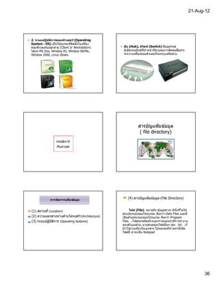 21-Aug-12




• 2. ระบบปฏิบ ัติการคอมพิวเตอร์ (Operating
  System : OS) เป็ นโปรแกรมทีติดตังในเครือง
  คอมพิวเตอร์แม่ลกข่าย (Client or Workstation)
                  ู                                • ฮ ับ (Hub), สวิตช์ (Switch) คืออุปกรณ์
  ได ้แก่ MS Dos, Window 95, Window 98/Me,           อิเล็คทรอนิกส์ททําหน ้าทีควบคุมการติดต่อสือสาร
                                                                    ี
  Window 2000, Linux เป็ นต ้น                       ระหว่างเครืองคอมพิวเตอร์ในระบบเครือข่าย




                                                                สารบัญแฟ้ มข ้อมูล
                                                                 ( file directory)
                    กรรณิการ์
                    กันทายศ




                การจ ัดการแฟมข้อมูล
                            ้
                                                        (4) สารบัญแฟ้ มข ้อมูล (File Directory)


  (1) สถานที (Location)                                     ไฟล์ (File) หมายถึง ข ้อมูลต่างๆ มีทงทีไม่ใช่
                                                                                                ั
                                                    ส่วนประกอบของโปรแกรม เรียกว่า Data Files และที
  (2) ความแตกต่างทางด ้านโครงสร ้า(Architecture)    เป็ นส่วนประกอบของโปรแกรม เรียกว่า Program
  (3) ระบบปฏิบัตการ (Operating Systems)
                ิ                                   Files ..ไฟล์ทกชนิดมักจะถูกกําหนดหน ้าทีการทํางาน
                                                                      ุ
                                                    ของตัวเองด ้วย..นามสกุลของไฟล์นันๆ เช่น .txt ..ก็
                                                    รู ้ว่าใช ้งานเกียวกับเอกสาร โปรแกรมทีทําหน ้าทีเปิ ด
                                                    ไฟล์นี น่าจะเป็ น Notepad




                                                                                                                  36
 