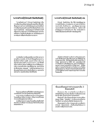 21-Aug-12




         ์
วงจรสวิทช(Circuit Switched)                                    ์
                                                      วงจรสวิทช(Circuit Switched) ต่อ

    "การสวิตช์วงจร" (Circuit Switching) เป็ น               Circuit Switching คือ วิธการต่อสัญญาณ
                                                                                       ี
การเชือมโยงเครือข่ายคอมพิวเตอร์ทอาศัย หลัก
                                      ี                จากผู ท ีเริมต ้น ผ่ านชุม สาย ผ่ า นสายไฟจริง ๆ
                                                                ้
พืนฐานทางด ้านการสวิตชิงของระบบโทรศัพท์                จนกร ะทั ง ถึง ที หมา ย และสั ญ ญา ณจ ะอยู่
การเชือมโยงคอมพิวเตอร์ให ้เชือต่อกันในวงจร             จนกระทั งมีก ารยกเลิก การใช ้งาน หลั กการที
ระหว่างจุดไปจุ ด จุดอ่อนของการสวิตช์วงจรที             สํ า คั ญ ของการสวิท ช์ว งจร คือ จะต อ งมี ก าร
                                                                                               ้
เชือมระหว่างสองจุด ทําให ้ใช ้ข ้อมู ลข่าวสารใน        จัดตังเชือมต่อก่อนทีจะมีการส่งข ้อมูลจริง
เครือข่าย ไม่เต็ม ประสิทธิภาพ และมีข ้อยุ่ งยาก
หากต ้องการสือสารกันเป็ นจํานวนมาก




     การจั ด ตังการเชือมต่อนีอาจจะใช ้เวลามาก                                        ้
                                                          เมื อมี ก ารจั ด สร า งเ ส น ทางเรี ย บร อ ยแล ว
                                                                               ้                     ้       ้
บางครัง อาจจะถึง 10 วินาที ขึนอยู่กับระยะทาง           เวลาทีเสีย ไปจะเป็ นเพีย งแค่เ วลาทีสั ญ ญาณ
ยิงเป็ นการเรีย ก (call) แบบทางไกล เช่น การ            ผ่านสายเท่านัน ซึงโดยปกติจะมีค่าประมาณ 3
เรียกข ้ามประเทศก็ อาจจะนานกว่า เวลาทีใช ้นี           msec ต่อระยะทาง 1000 km และหลังจากมี
                                                       การจั ด ตังทางเดิน สัญญาณ แล ้วจะไม่ ม ีปัญหา
เป็ นการค ้นหาเส ้นทางทีสัญญาณจะใช ้ติดต่อจะ           ของความหนาแน่น ของการใช ้ตามมา นั นคือ
เห็ น ว่ า ก่อ นทีจะมีก ารส่ง สั ญ ญาณ ออกไปได ้       หลั ง จ ากต่ อ กั น ได แ ล ว จ ะไม่ มี ท า งจ ะได ย ิ น
                                                                              ้ ้                        ้
คํา สั งร อ งขอ request จะต ้องถูก ส่ง ออกจาก
           ้                                           สัญญาณไม่วาง ถึงแม ้ว่าก่อนหน ้าทีจะต่อสําเร็ จ
                                                                     ่
ตังแต่ผู เ ริมต ้นจนกระทังถึง ทีหมาย และรอให ้
             ้                                         อาจจะได ้ยินบ ้างเพราะชุม สายถูกใช ้งานจนเต็ม
ปลายทาง ตอบรับกลับมายังทีเริมต ้น                      ในขณะนัน




                                                       ซึงแบ่งขันตอนการทํ างานออกเป็ น 3
                                                                  ขันตอนดังนี
    ในระบบเครือข่า ยทีใช ้วิธ ีการส่งข ้อมู ล แบบ          ขั น ต อ น 1 คื อ ก า ร จั ด ตั ง ว ง จ ร สื อ ส า ร
วงจรสวิทช์ (Circuit-Switching Network)                 (Establishing Circuit) ซึงเป็ นการเชือมต่อแบบผู ้
    จะกํ า หนดวงจรสือสารระหว่ า งโหนดสอง               ส่ง-ถึง-ผู ้รับ (End-to-End Connection)
โหนดขึนมาเป็ นการเฉพาะ ซึงอาจจะมีโ หนด                     ขันตอนที 2 คือ ขันตอนทีเกิดการแลกเปลียน
จํานวนหนึงอยู่ตรงกลางก็ตาม                             ข ้อมูล (Data Transfer) ถ ้าเป็ นระบบเครือ ข่า ย
    การสือสารระหว่างสองโหนดนีจะเกิดขึนได ้ก็                                          ้
                                                       โทรศัพท์ หมายถึงช่วงทีผู ้ใชกําลังสนทนากัน
ต่อ เมื อวงจรสือสารจะต ้องถู ก จั ด ให ้เรีย บร อ ย
                                                ้          ขันตอนสุดท ้าย คือ การขอยกเลิกวงจรสือสาร
ตลอดเส ้นทาง                                           (Circuit Disconnect) เกิดขึนเมือผู ้ใช ้ต ้องการ
                                                       ยกเลิกการสือสารระหว่างกัน




                                                                                                                   4
 