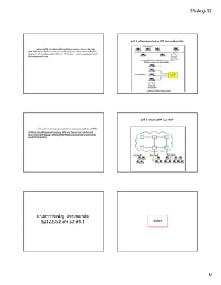 21-Aug-12




                                                                                    รูปที 1 เปรียบเทียบเครือข่าย ATM ก ับระบบอีเทอร์เน็ ต


            เครือข่าย ATM เป็ นเครือข่ายทีประยุกต์ได ้หลายรูปแบบ ทังแบบ LAN หรือ
WAN ใชกับ ตัวกลางได ้ทังแบบลวดทองแดงหรือเส ้นใยแสง แต่โ ครงสร ้างการเชือมโยง
          ้
ข ้อมูลระหว่างโหนดเป็ นแบบสวิตซ์ทเรียกว่า ATM Switch การส่งผ่านข ้อมูลแต่ละเซลจึง
                                      ี
ขึนกับแอดเดรสทีกําหนด




                                                                                             รูปที 2 เครือข่าย ATM แบบ WAN


         จากโครงสร ้างการผ่านข ้อมูลแบบสวิตซ์ด ้วยเซลข ้อมูลขนาดเล็กของ ATM จึง
ทําใหเหมาะกั บเครือข่ายคอมพิวเตอร์แบบ WAN ด ้วย โดยเฉพาะอย่า งยิงกั บงานที
      ้
          ้                                                               ้
ต ้องการใชความเร็วข ้อมูลสูง เครือข่าย WAN ก็เป็ นอีกรูปแบบหนึงทีสามารถใชเทคนิค
ของ ATM ได ้เช่นกันรูป




         นางสาววันเพ็ญ อํารุงพนาลัย
           52122352 สท 52 ศ4.1                                                                           เมสิยา




                                                                                                                                                   9
 
