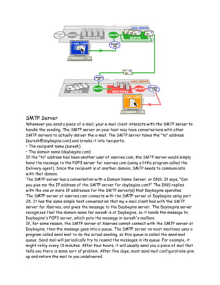 SMTP Server
Whenever you send a piece of e-mail, your e-mail client interacts with the SMTP server to
handle the sending. The SMTP server on your host may have conversations with other
SMTP servers to actually deliver the e-mail. The SMTP server takes the "to" address
(suresh@daybegins.com) and breaks it into two parts:
• The recipient name (suresh)
• The domain name (daybegins.com)
If the "to" address had been another user at xserves.com, the SMTP server would simply
hand the message to the POP3 server for xserves.com (using a little program called the
Delivery agent). Since the recipient is at another domain, SMTP needs to communicate
with that domain.
The SMTP server has a conversation with a Domain Name Server, or DNS. It says, "Can
you give me the IP address of the SMTP server for daybegins.com?" The DNS replies
with the one or more IP addresses for the SMTP server(s) that Daybegins operates.
The SMTP server at xserves.com connects with the SMTP server at Daybegins using port
25. It has the same simple text conversation that my e-mail client had with the SMTP
server for Xserves, and gives the message to the Daybegins server. The Daybegins server
recognizes that the domain name for suresh is at Daybegins, so it hands the message to
Daybegins's POP3 server, which puts the message in suresh's mailbox.
If, for some reason, the SMTP server at Xserves cannot connect with the SMTP server at
Daybegins, then the message goes into a queue. The SMTP server on most machines uses a
program called send mail to do the actual sending, so this queue is called the send mail
queue. Send mail will periodically try to resend the messages in its queue. For example, it
might retry every 15 minutes. After four hours, it will usually send you a piece of mail that
tells you there is some sort of problem. After five days, most send mail configurations give
up and return the mail to you undelivered.
 