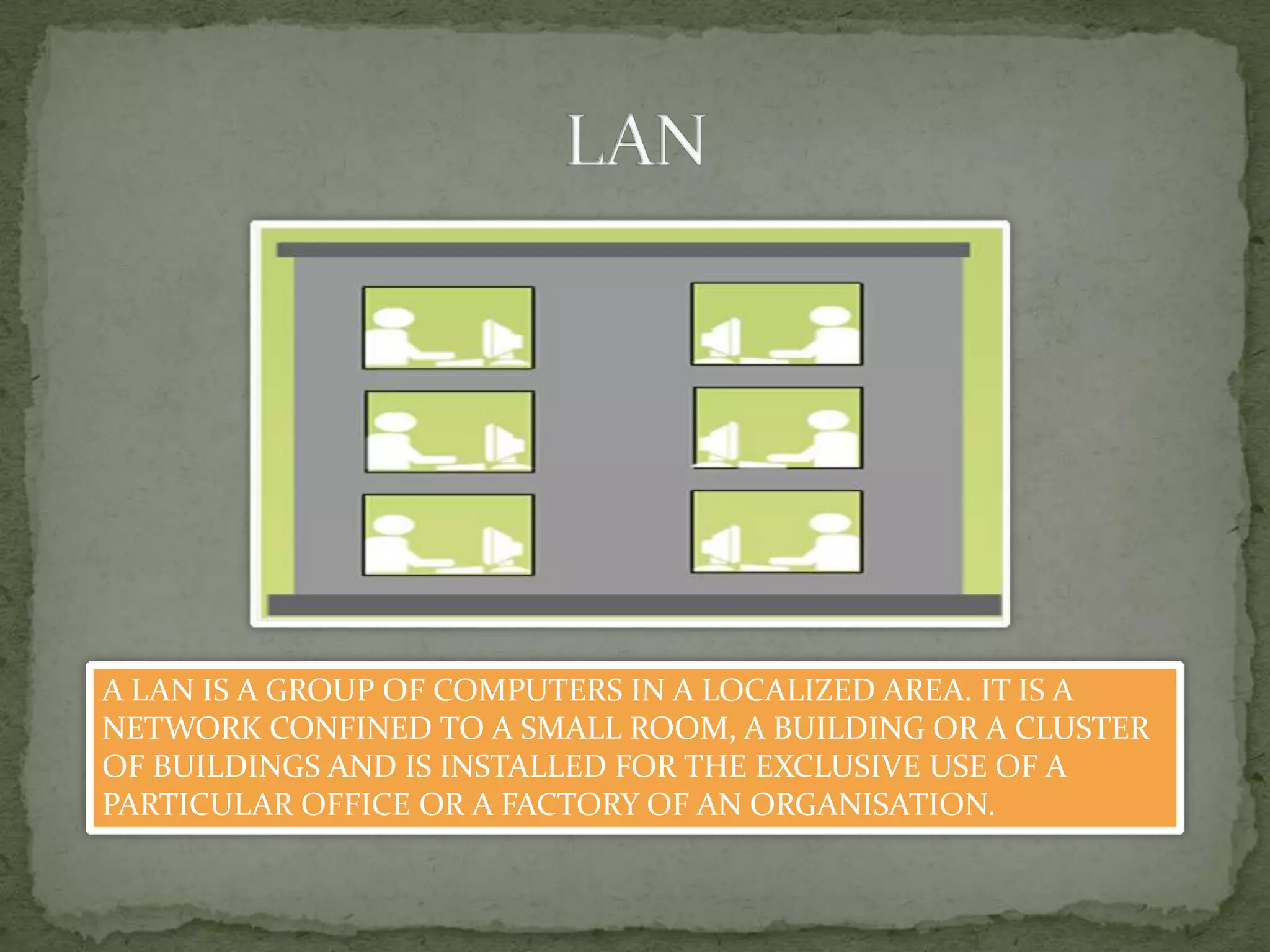 A LAN IS A GROUP OF COMPUTERS IN A LOCALIZED AREA. IT IS A
NETWORK CONFINED TO A SMALL ROOM, A BUILDING OR A CLUSTER
OF BUILDINGS AND IS INSTALLED FOR THE EXCLUSIVE USE OF A
PARTICULAR OFFICE OR A FACTORY OF AN ORGANISATION.
 