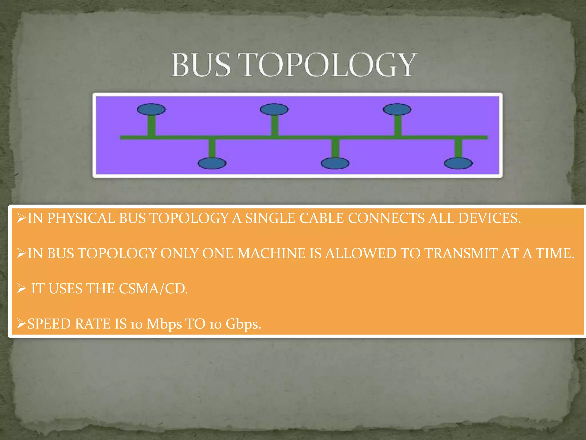 IN PHYSICAL BUS TOPOLOGY A SINGLE CABLE CONNECTS ALL DEVICES.

IN BUS TOPOLOGY ONLY ONE MACHINE IS ALLOWED TO TRANSMIT AT A TIME.

 IT USES THE CSMA/CD.

SPEED RATE IS 10 Mbps TO 10 Gbps.
 