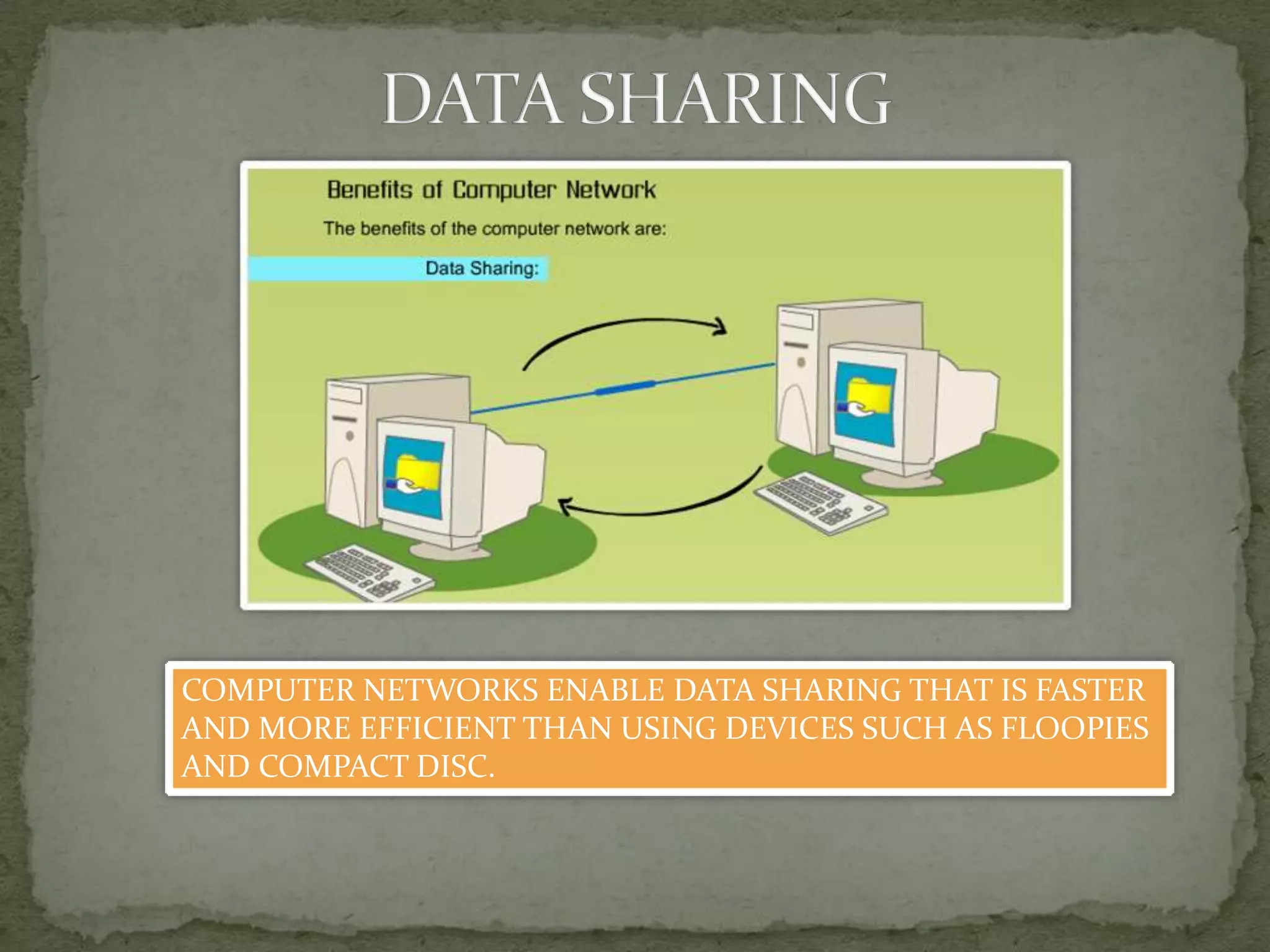 COMPUTER NETWORKS ENABLE DATA SHARING THAT IS FASTER
AND MORE EFFICIENT THAN USING DEVICES SUCH AS FLOOPIES
AND COMPACT DISC.
 