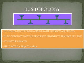 IN PHYSICAL BUS TOPOLOGY A SINGLE CABLE CONNECTS ALL DEVICES.

IN BUS TOPOLOGY ONLY ONE MACHINE IS ALLOWED TO TRANSMIT AT A TIME.

 IT USES THE CSMA/CD.

SPEED RATE IS 10 Mbps TO 10 Gbps.
 