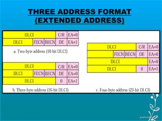 Computer Network - Network Layer | PPTX