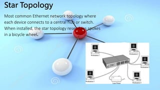 Star Topology
Most common Ethernet network topology where
each device connects to a central hub or switch.
When installed, the star topology resembles spokes
in a bicycle wheel.
 