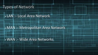 Types of Network
LAN :- Local Area Network
MAN :- Metropolitan Area Network
WAN :- Wide Area Networks
 