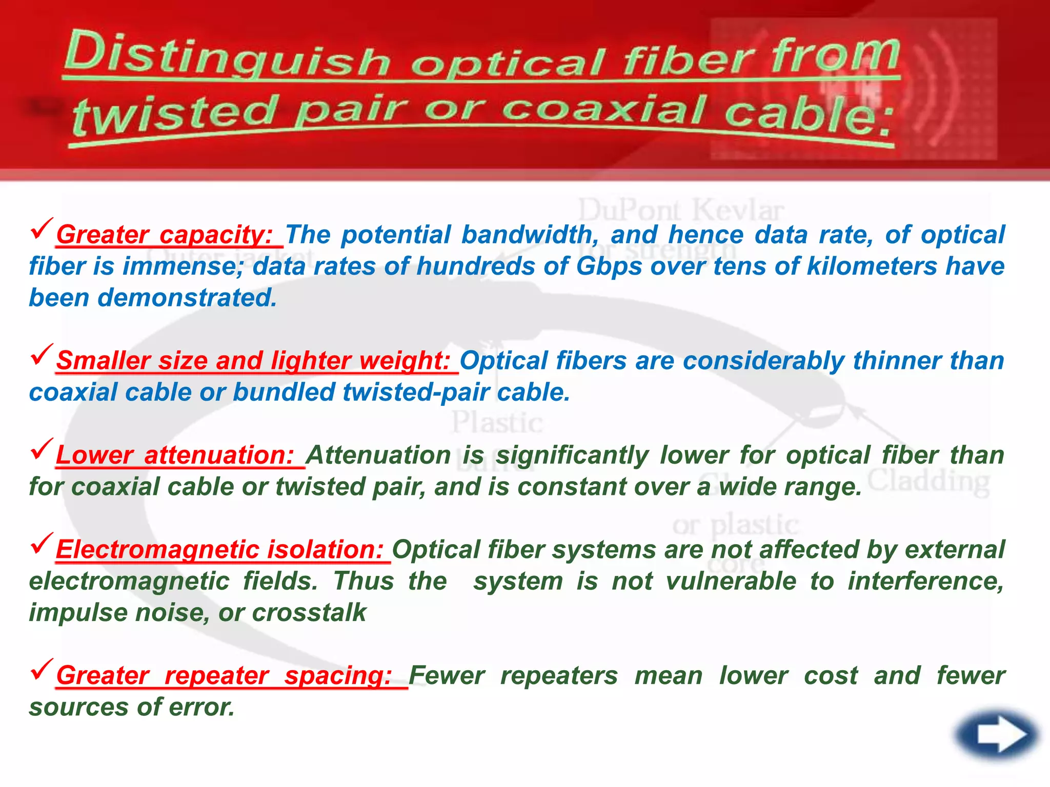 Greater capacity: The potential bandwidth, and hence data rate, of optical
fiber is immense; data rates of hundreds of Gbps over tens of kilometers have
been demonstrated.
Smaller size and lighter weight: Optical fibers are considerably thinner than
coaxial cable or bundled twisted-pair cable.
Lower attenuation: Attenuation is significantly lower for optical fiber than
for coaxial cable or twisted pair, and is constant over a wide range.
Electromagnetic isolation: Optical fiber systems are not affected by external
electromagnetic fields. Thus the system is not vulnerable to interference,
impulse noise, or crosstalk
Greater repeater spacing: Fewer repeaters mean lower cost and fewer
sources of error.
 