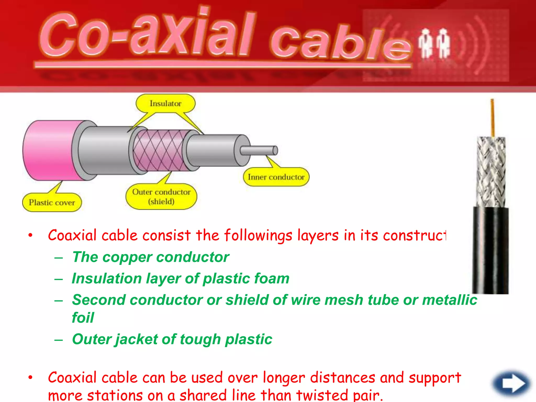 • Coaxial cable consist the followings layers in its construction
– The copper conductor
– Insulation layer of plastic foam
– Second conductor or shield of wire mesh tube or metallic
foil
– Outer jacket of tough plastic
• Coaxial cable can be used over longer distances and support
more stations on a shared line than twisted pair.
 