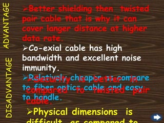 ADVANTAGEDISADVANTAGE Better shielding then twisted
pair cable that is why it can
cover langer distance at higher
data rate.
Co-exial cable has high
bandwidth and excellent noise
immunity.
Relatively cheaper as compare
to fiber optics cable and easy
to handle.
Security is better in
compared to twisted pair
cable.
Physical dimensions is
 