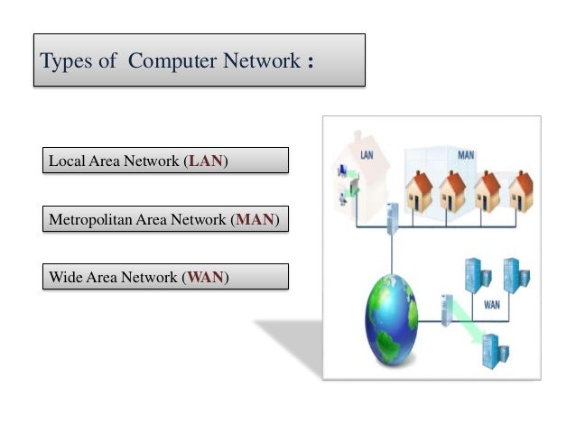 Computer network