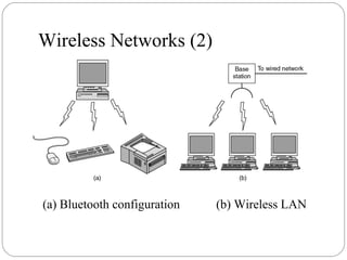 Wireless Networks (2)
(a) Bluetooth configuration (b) Wireless LAN
 