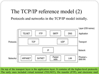 The TCP/IP reference model (2)
Protocols and networks in the TCP/IP model initially.
On top of the transport layer is the application layer. It contains all the higher-level protocols.
The early ones included virtual terminal (TELNET), file transfer (FTP), and electronic mail
 