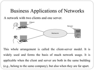 Business Applications of Networks
A network with two clients and one server.
This whole arrangement is called the client-server model. It is
widely used and forms the basis of much network usage. It is
applicable when the client and server are both in the same building
(e.g., belong to the same company), but also when they are far apart.
 